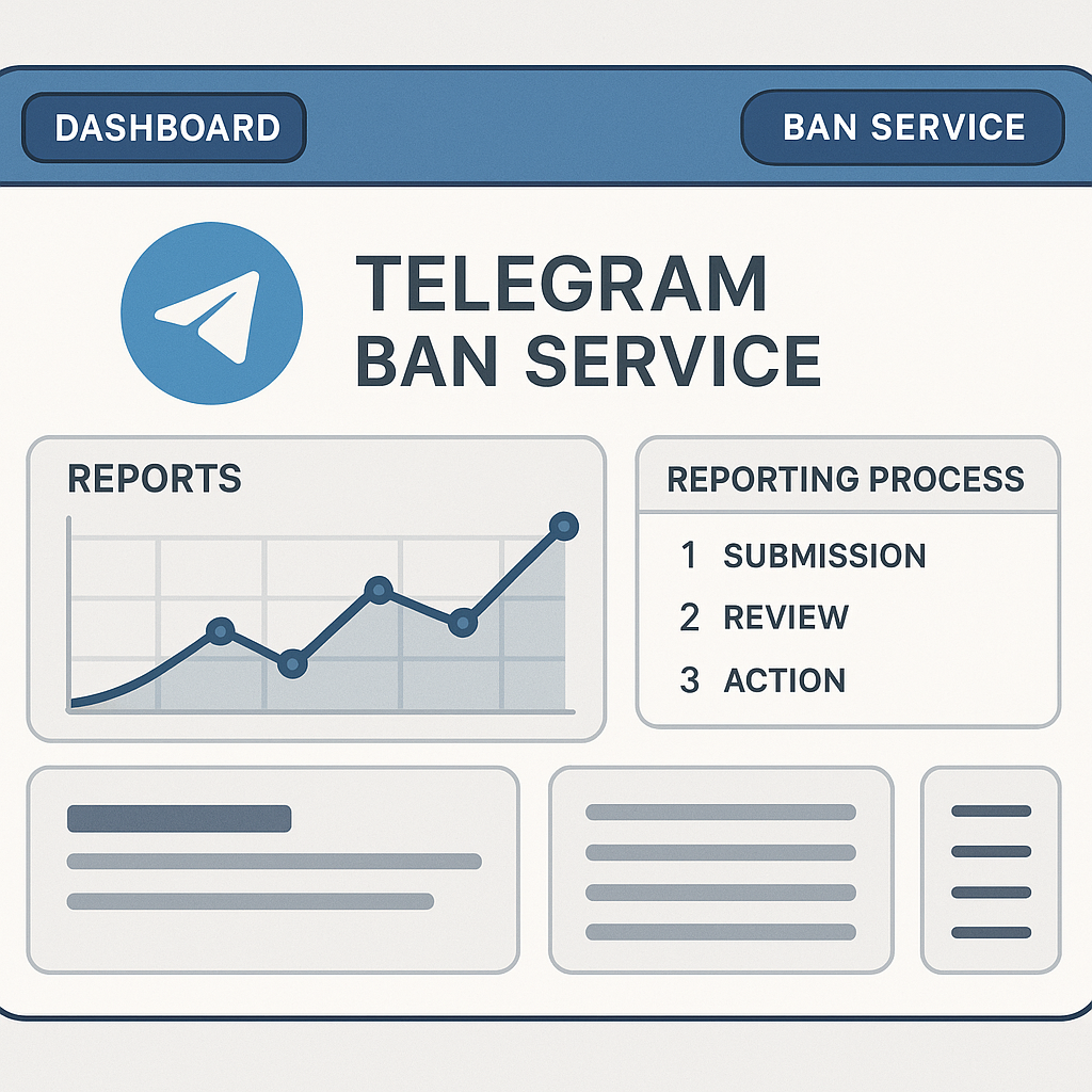 Telegram channel takedown routes: in-app report, NoToScam, abuse and DMCA email, and EU DSA notice